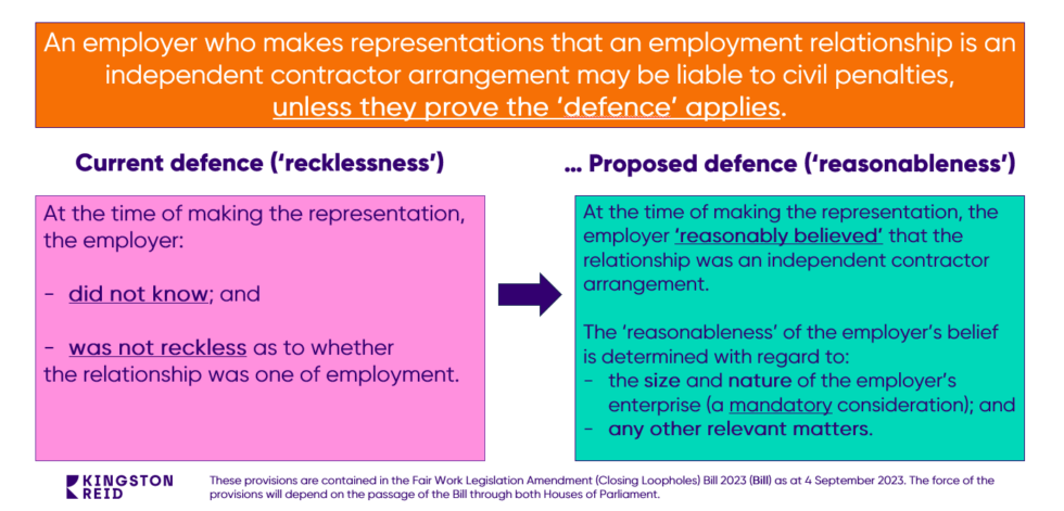 The proposed sham contracting defence – “I didn’t know” may no longer ...